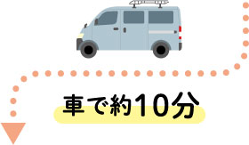 車で約10分