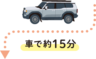 車で約15分
